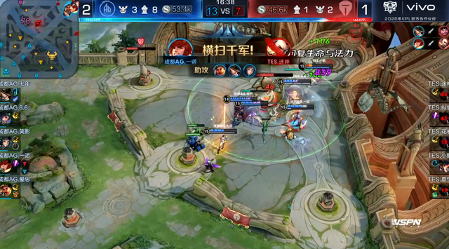 实则低效 实则低效