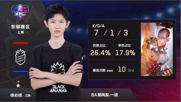 一制胜球