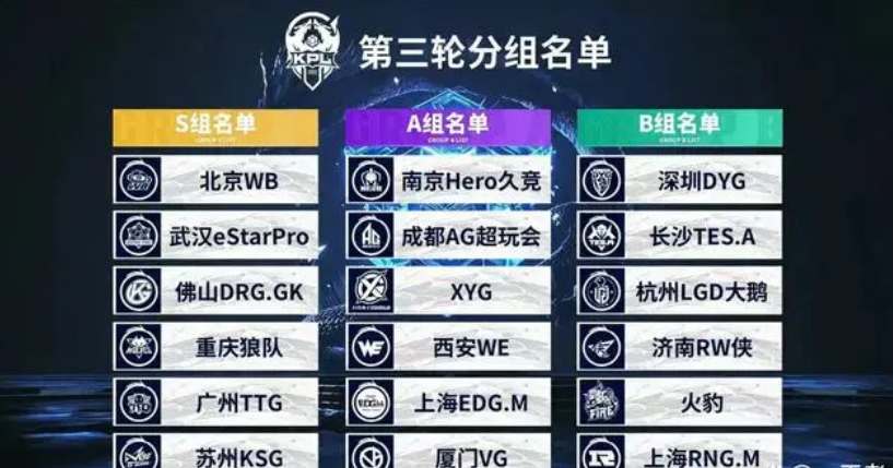 倾向做可解 倾向做可解